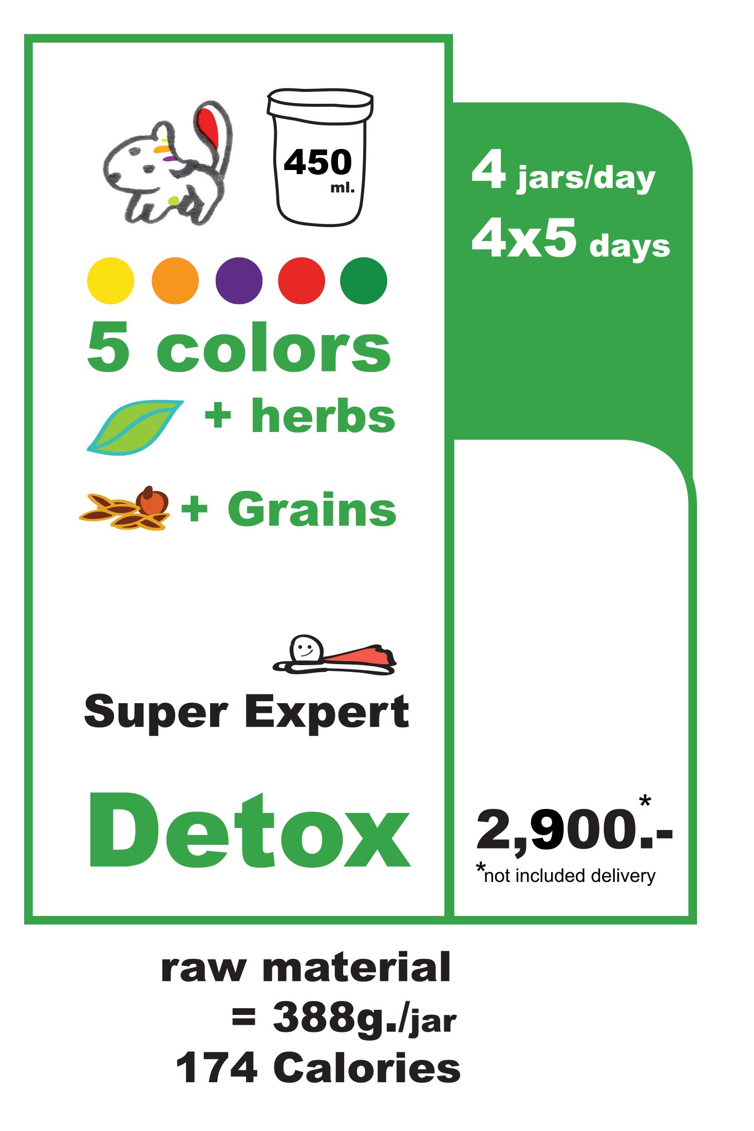ปลูกปั่น โปรแกรม Detox กระรอก